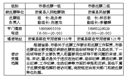 十二屆市委第四輪第二批巡察啟動(dòng) 2個(gè)巡察組已進(jìn)駐被巡察單位